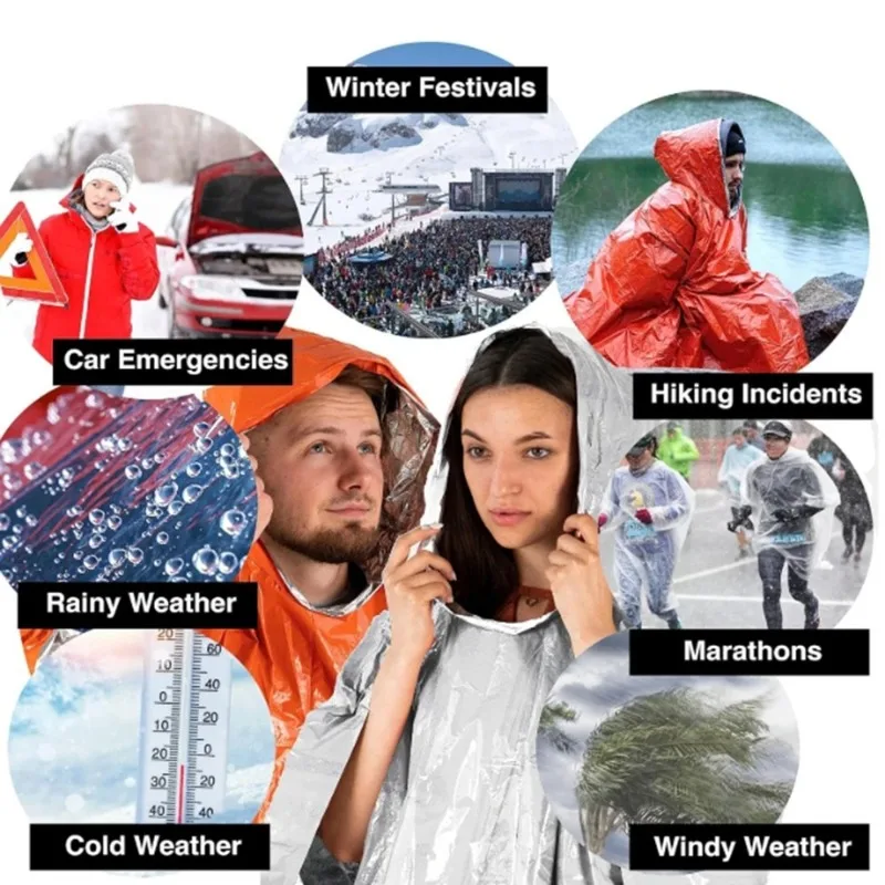 1 Stück/2 Stück Notfall-Regenp – Camping Rain Poncho Bewertung und Preis