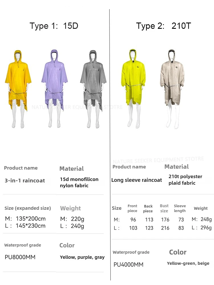 15D/210T Regenmantel Wasserdic – Camping Rain Poncho Bewertung und Preis